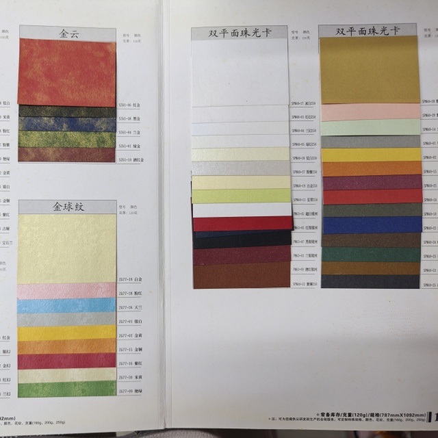 Premium Pearl-finish Paper with Luminous Shimmer Effect, Perfect for Creating Sophisticated Gift Packaging And Elevated Brand Presentations